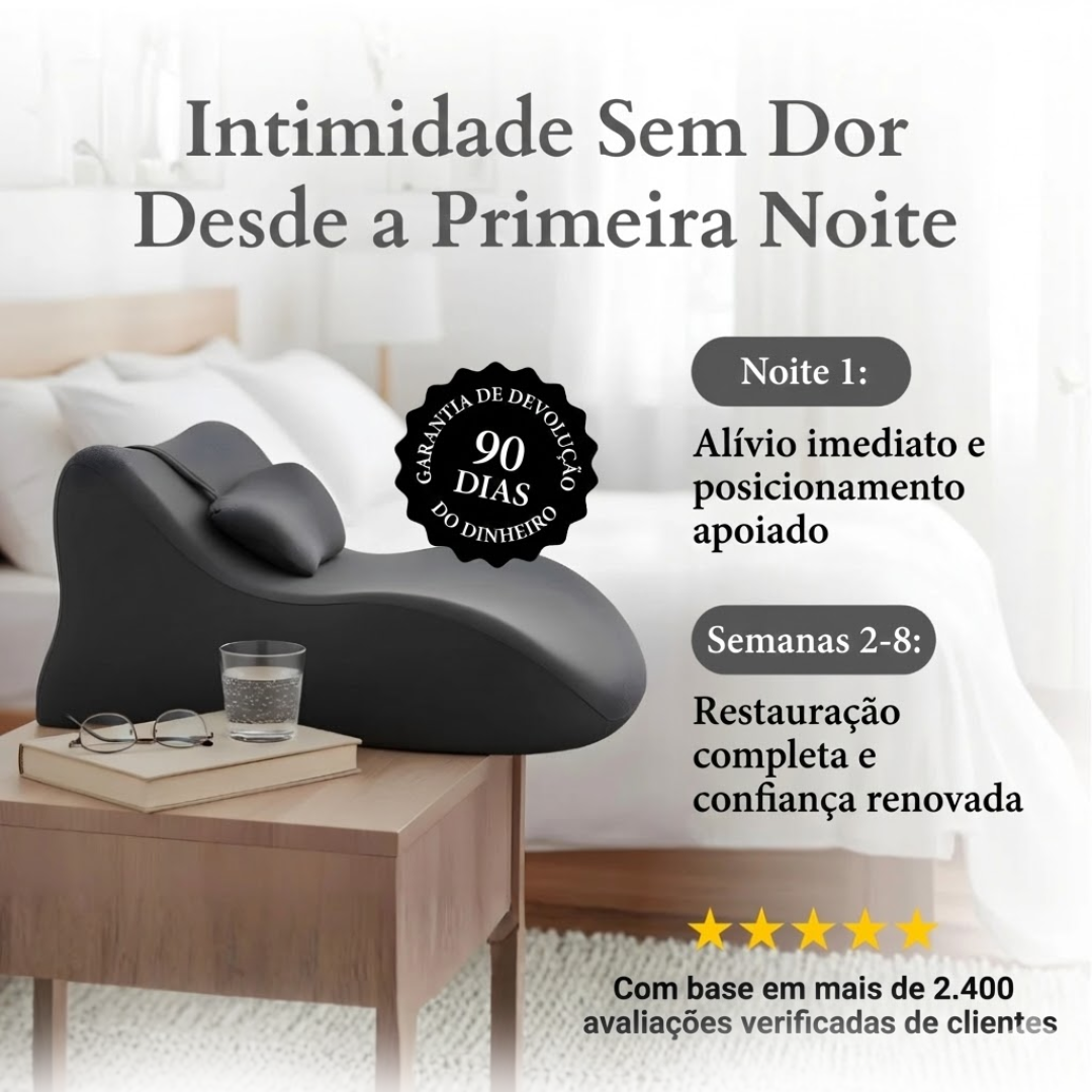 Travesseiro Cervie Comfort com linha do tempo: Primeira Noite e Semanas 2 a 4